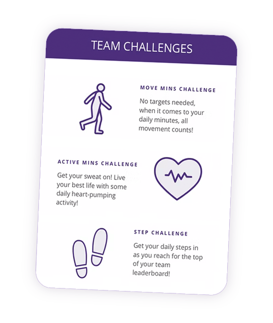 Challenge yourself team challenges display Challenge yourself team challenges display