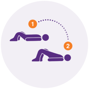 Glute PAC instruction Icon
