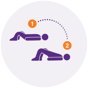 Glute bridge PAC instruction Icon