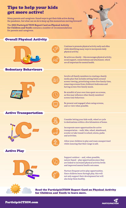 Recommendations for parents and caregivers
