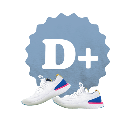 A pair of sneakers below a D+ grade.
