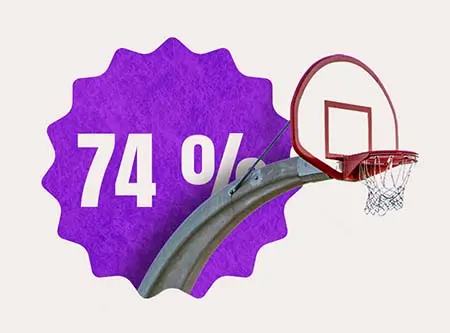 74 % sur un écusson à côté d'un panier de basketball. 